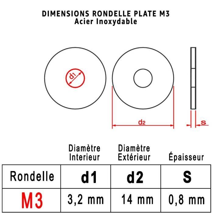Rondelle Plate Acier Zingué - Série Moyenne Ø 30 mm : Quincaillerie et  Consommables Promeca