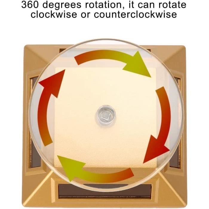 Happy-Présentoir Rotatif Batterie Double Utilisé En Rotation à énergie