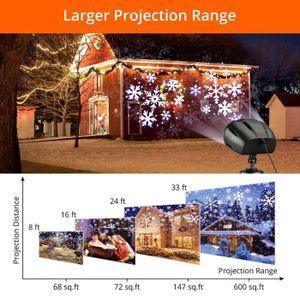 Projecteur LED Noël Effet Flocons De Neige 3D – Étanche IP44, 9W – Pour Extérieur/intérieur, Jardin, Mur, Fêtes – Ambiance Hivernale