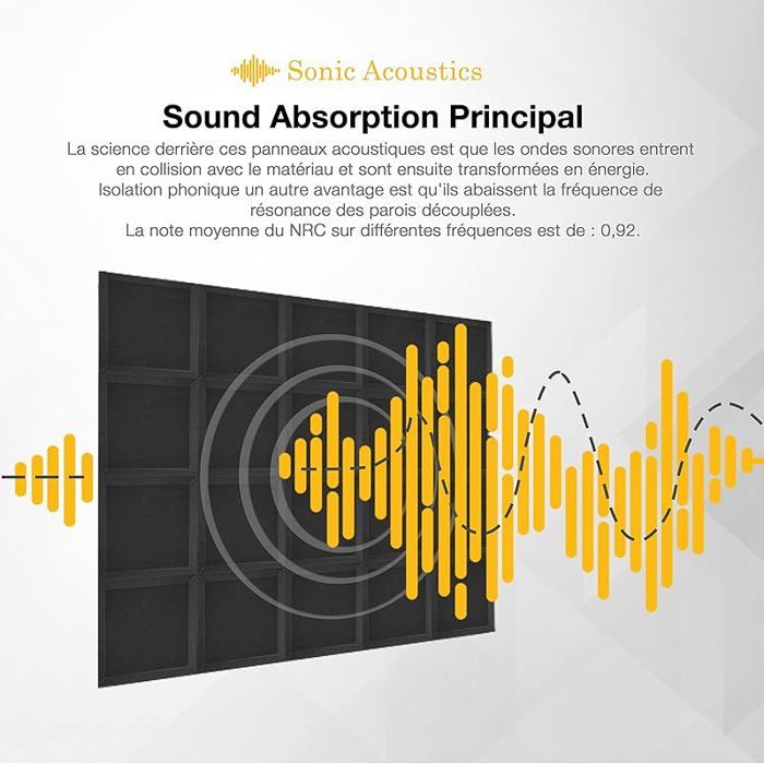Lot De 12 Panneaux Acoustiques épais - 30 X 30 X 1 2 Cm - Réduction Du