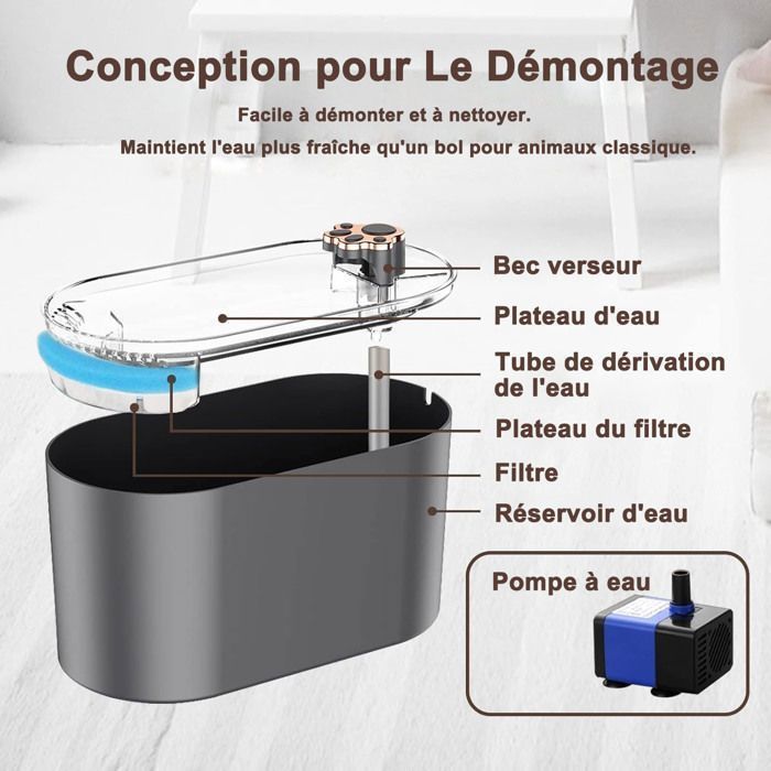 Promo Fontaine 3l chez E.Leclerc