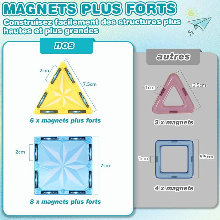 Jeu de construction magnétique dès 3 ans - Magnetic Blocks Jeu de construction magnétique dès 3 ans - Magnetic Blocks