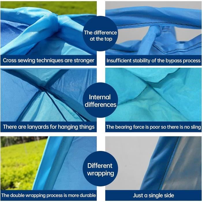 Tente De Plage Pop-up 2-3 Personnes - Protection UV50+, Imperméable, Livrée Avec Sac - 8