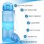 Gourde Sport Sans Bpa 500ml Plastique Bouteilles Anti Fuite Bouteille Deau étanche Reutilisable Pour Enfantbleu