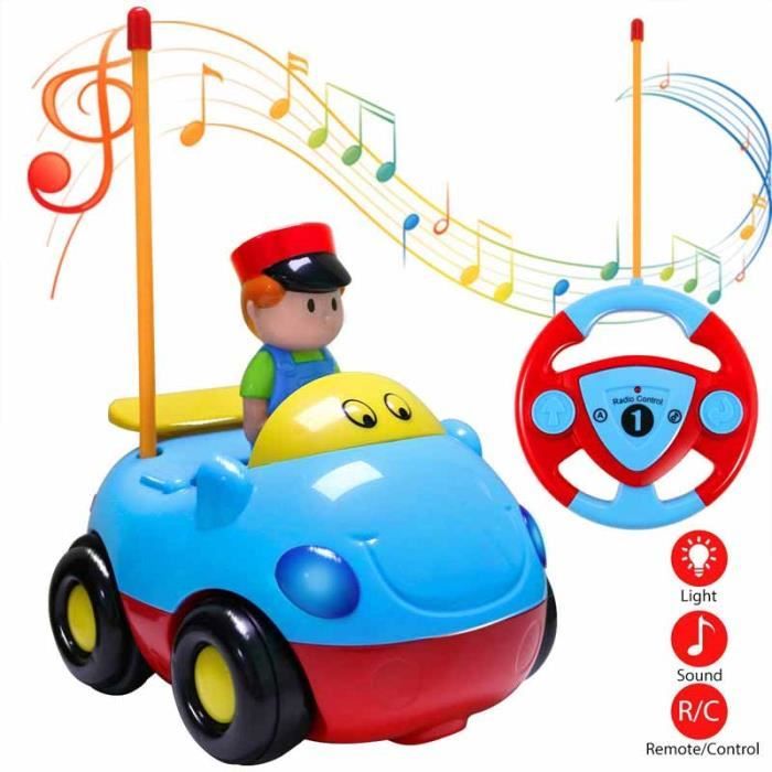 voiture radiocommandée enfant