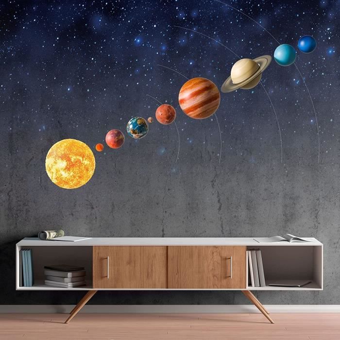 Papier peint Ensemble d'autocollant de système solaire avec des planètes de  dessin animé 