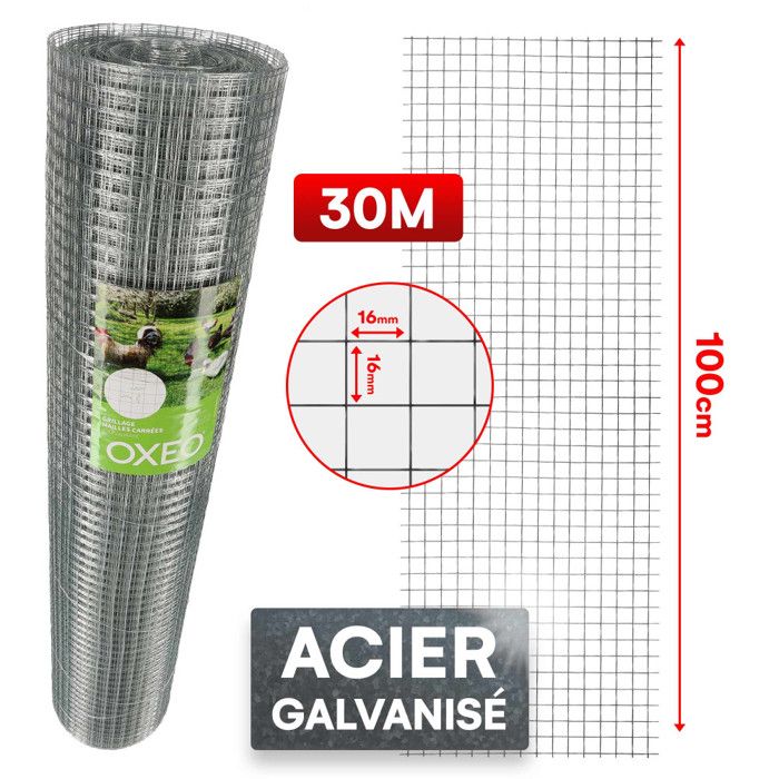 Clôture Mobile Pour Jardin Et Animaux | Filet Maille 25x25 Mm | Hauteur 90 Cm | Longueurs 15m à 50m | Facile à Installer Et Déplacer