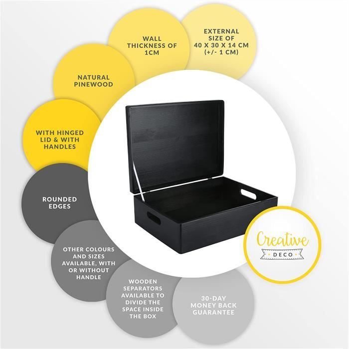 Boîte Rectangulaire En Métal Noir 21,6 X 13,3 X 4,8 Cm - Rangement Solide Pour Friandises, Cadeaux, Dragées Et Objets - Design Élégant