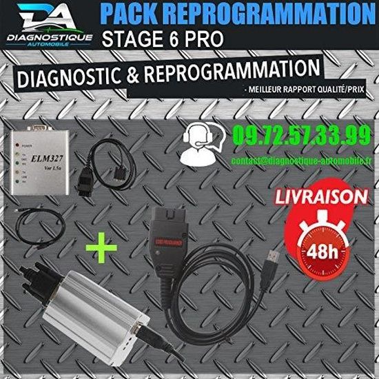 Mega Pack Reprogrammation Auto – Stages 1/2/3, Multi-marques, NEUF