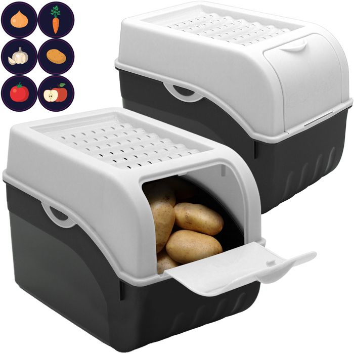 Les produits shopeco.fr