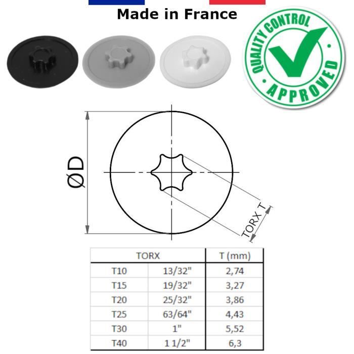 50 Embouts Caoutchouc 3mm (1/8") Blancs - Pour Protection Filetage Vis - Neuf Marque Uxcell