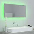 Nouveauté!Miroir Décoratif - Miroir Attrayante salon à LED de salle de bain Gris béton 90x8,5x37 cm Aggloméré413-2