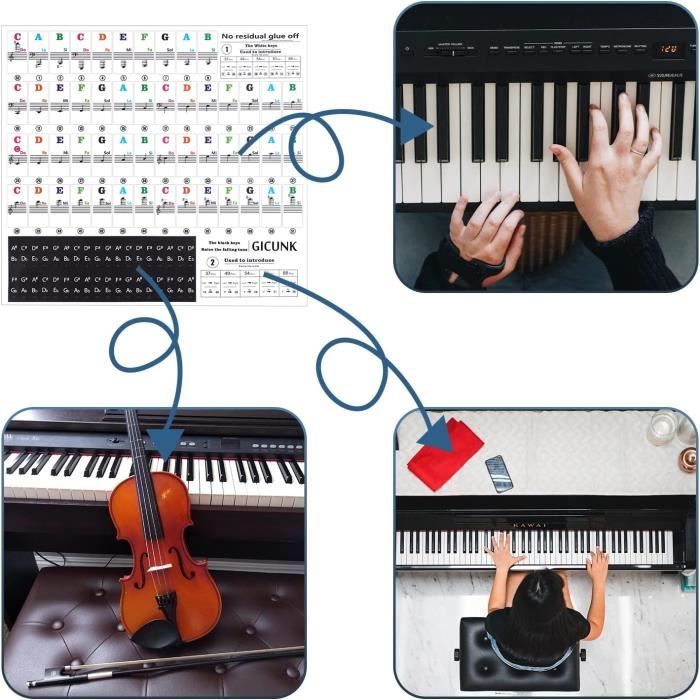 2pcs Amovibles Autocollants de Clavier de Piano, Stickers Musique Clavier  pour 49/61/54/88 Touches - Cdiscount Instruments de musique