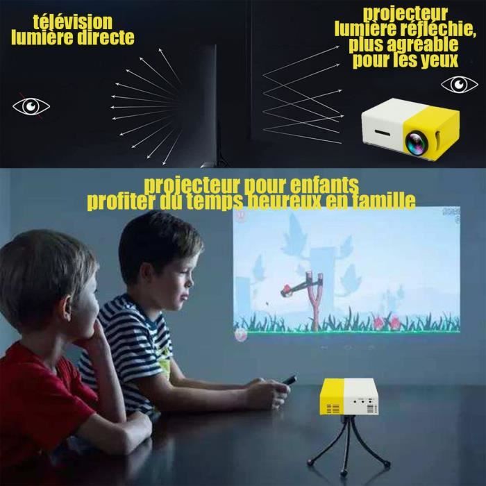 Projecteur Portable, Mini Projecteur Noir Blanc Hd 1080P, Projecteur Home  Cinéma Extérieur Pour Smartphone Tablette Ordinateu[H976] - Cdiscount TV  Son Photo