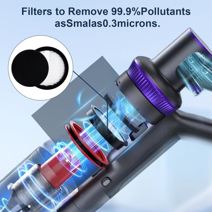 Filtre De Roue Pour Aspirateur Proline Bl3aparquet - Pièce Détachée D'occasion