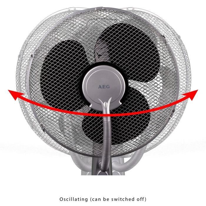 AEG ventilateur/humidificateur d'air