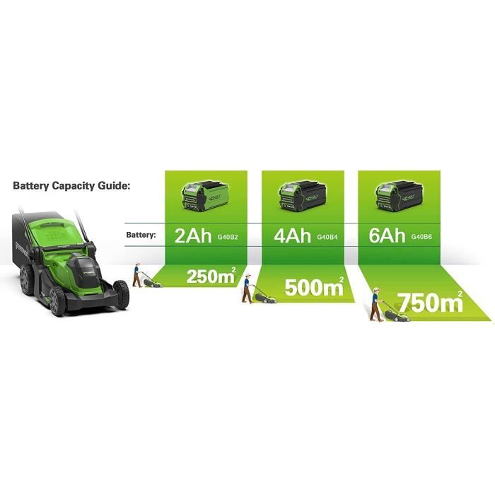 Greenworks G40LM41K2X Tondeuse a Gazon sans Fil pour Pelouses Jusqu a 500m2 Largeur de Coupe 41 cm Sac de 50L INCLUS Deux Bat106 Cdiscount Jardin