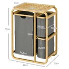 Panier A Linge 2 Compartiment Panier à Linge En Bambou Solerconm - 3 étagères Sac Amovible - Pour Salle De Bain/chambre Songmics Panier A Linge Panier A Linge 2 Compartiment Panier à Linge En Bambou Solerconm - 3 étagères Sac Amovible - Pour Salle De Bain/chambre Songmics Panier A Linge