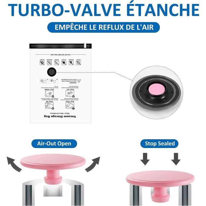 Housse aspirable deals