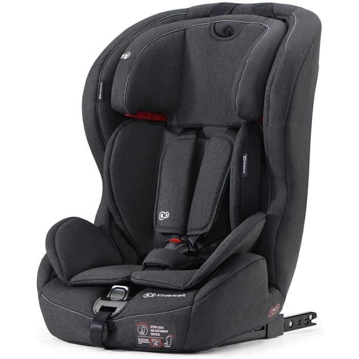 siege auto isofix groupe 1