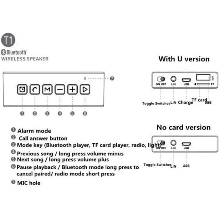 Écouteurs Bluetooth Sport Oreillette - Conduction Osseuse IPX5, Bluetooth 5.3, Léger Et Confy