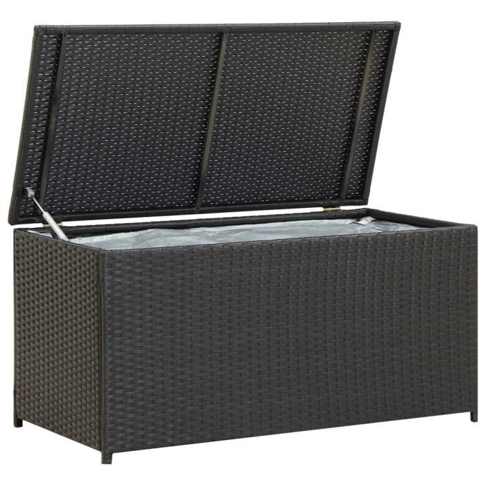 Housse Coffre De Jardin BESTonZON Housse De Protection Imperméable Pour Meubles D Couverture Coffre Terrasse Avec Cordon De Serrage