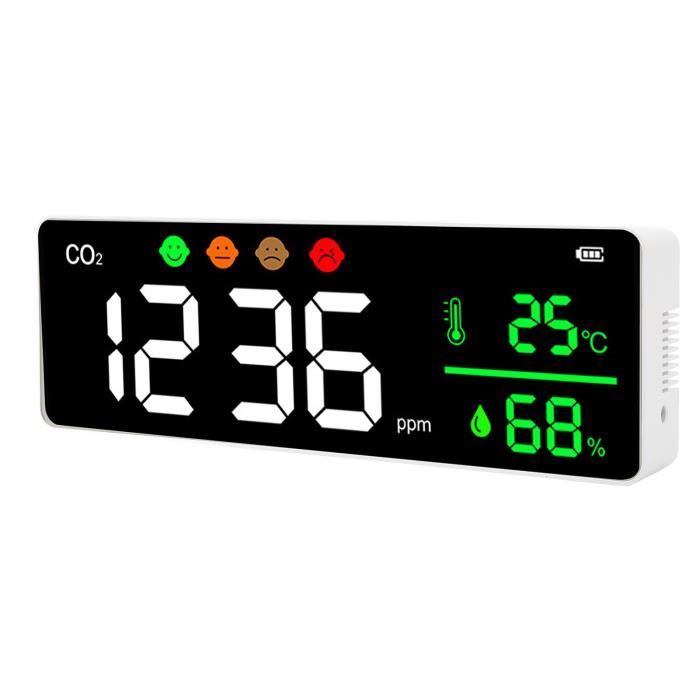Moniteur Qualité Air Temptop C10 - Détecteur CO2, Température, Humidité - Capteur Haute Précision - Portable Et Rechargeable