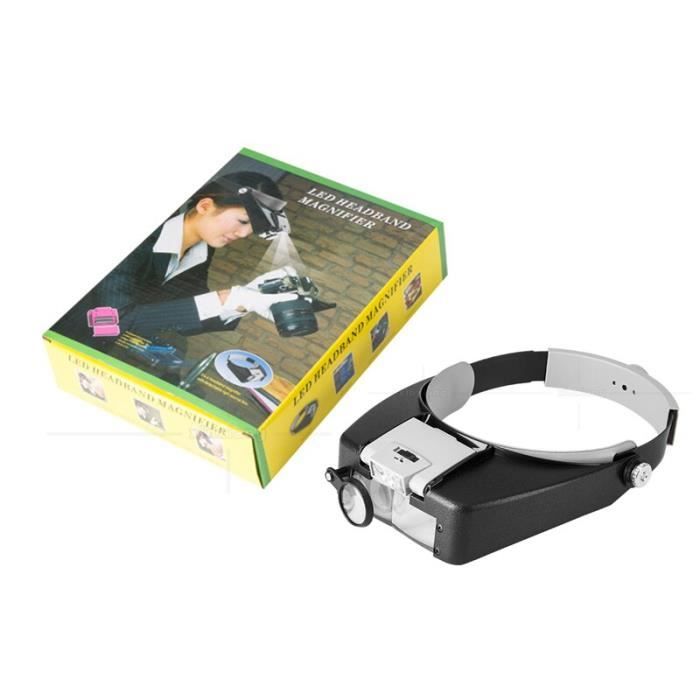 LOUPE,GrayLoupe'usure de la tête taille réglable bandeau