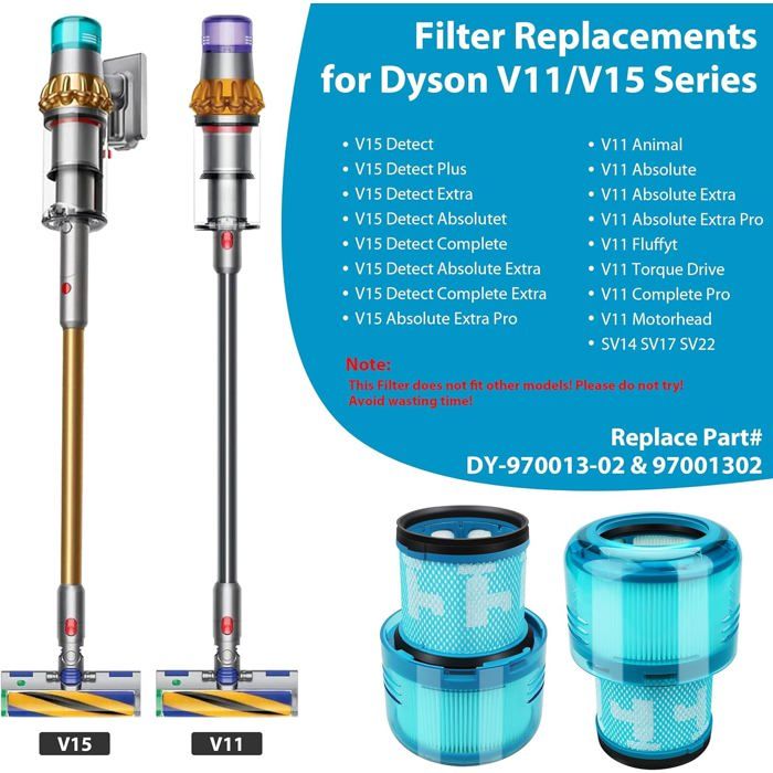 Sitemapcdatahttpsmodeinf Inetcomnettoyage Filtre Dyson V11