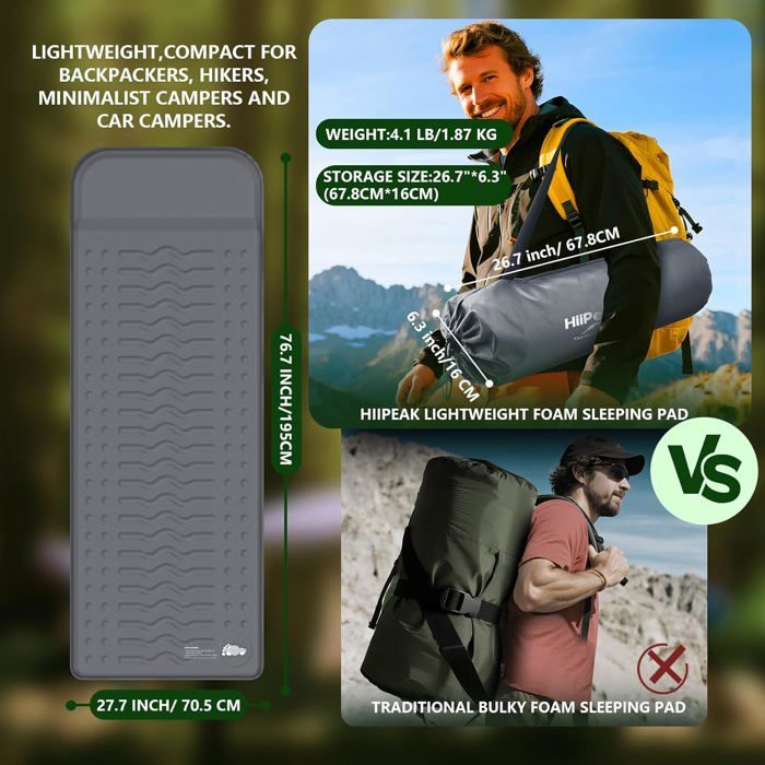 HiiPeak - tapis de sol autogonflant - Prüfengel HiiPeak - tapis de sol autogonflant - Prüfengel