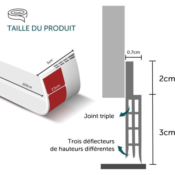 5 Miroirs Réflecteurs Dentaires - Pour Orthodontie Et Photographie Dentaire - Verre De Qualité