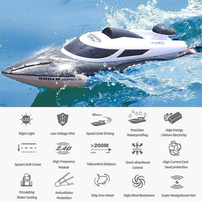 Botiniv Bateau RC – 2,4 GHz – Double Moteur – Rechargeable USB – 500 MAh – Vitesse 15 Km/h – ABS – Dès 8 Ans – Plage, Lac, Piscine