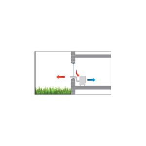 Climatiseur mobile split avec échangeur RKL 495 DC - Déconnectable