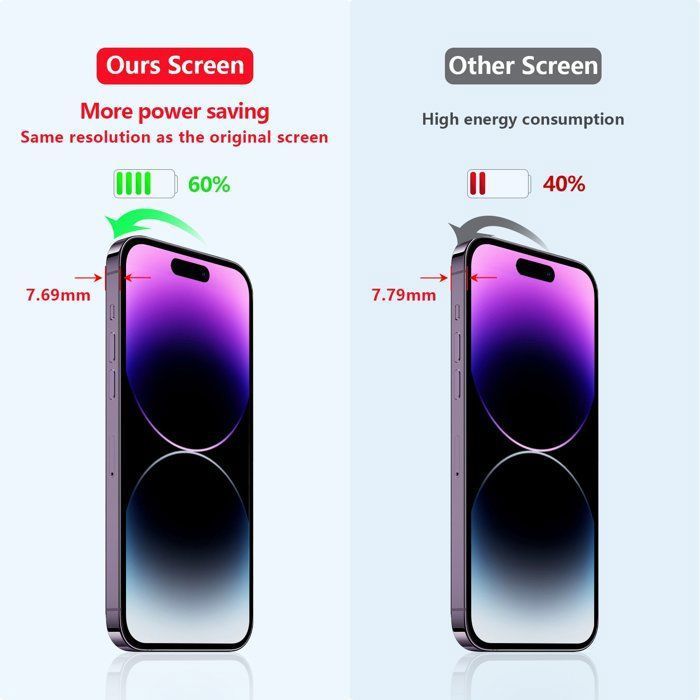 FORFAIT RÉPARATION IPHONE 14 PRO MAX VITRE + LCD FORFAIT RÉPARATION IPHONE 14 PRO MAX VITRE + LCD