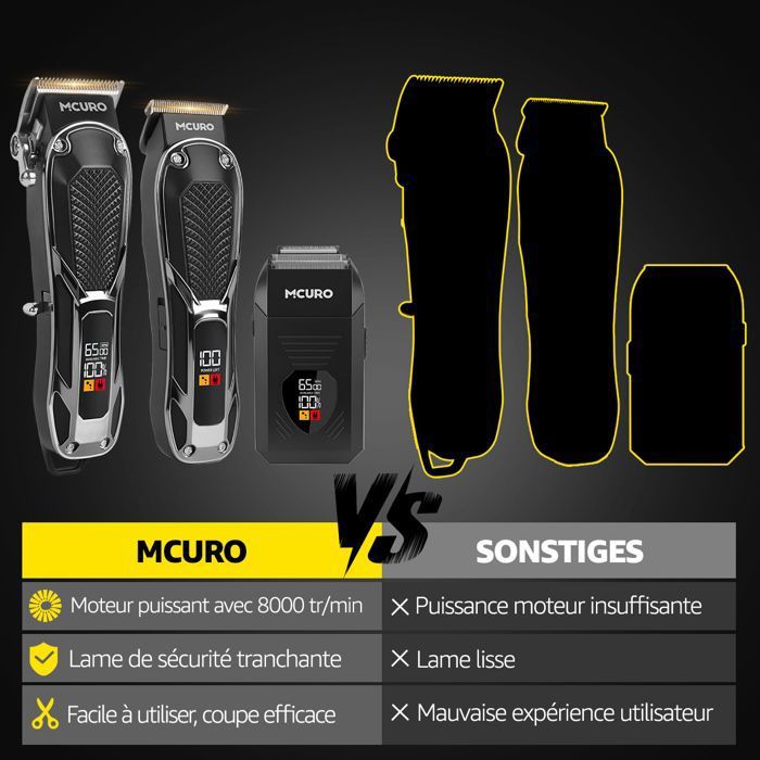 Tondeuse Cheveux Et Barbe Sans Fil Heina - Rechargeable USB, 4 Têtes, Doré, Neuve, Pour Unisexe