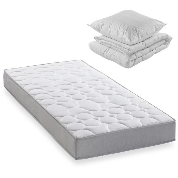 Sitemapcdatahttpsshopinf Inetcombut Matelas 90x190