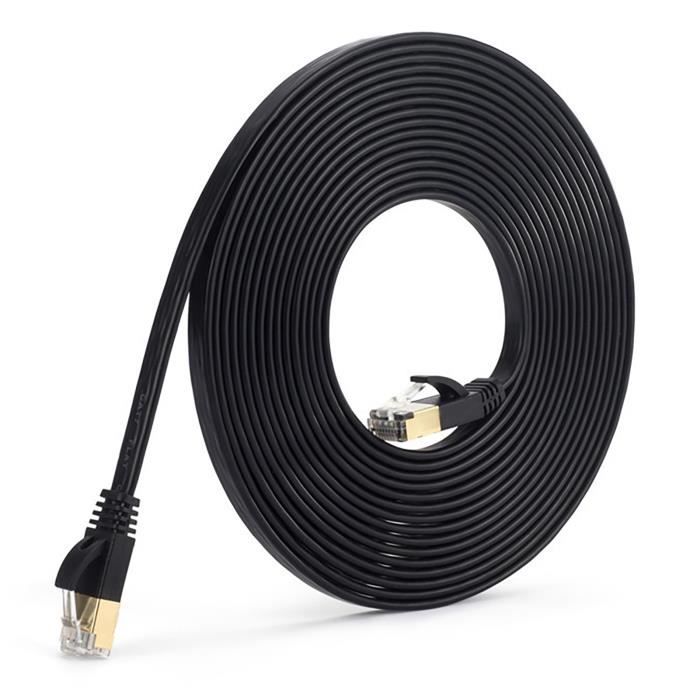 SWITCH HUB INJECTEUR Cat7 câble plat haute