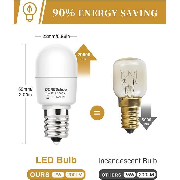 ampoule E14, 2W(équivalent 20W-25W) SES E14 Mini ampoule LED, Blanc chaud  3000K, 200LM, 240 ° Angle de faisceau, non dimmable, A875