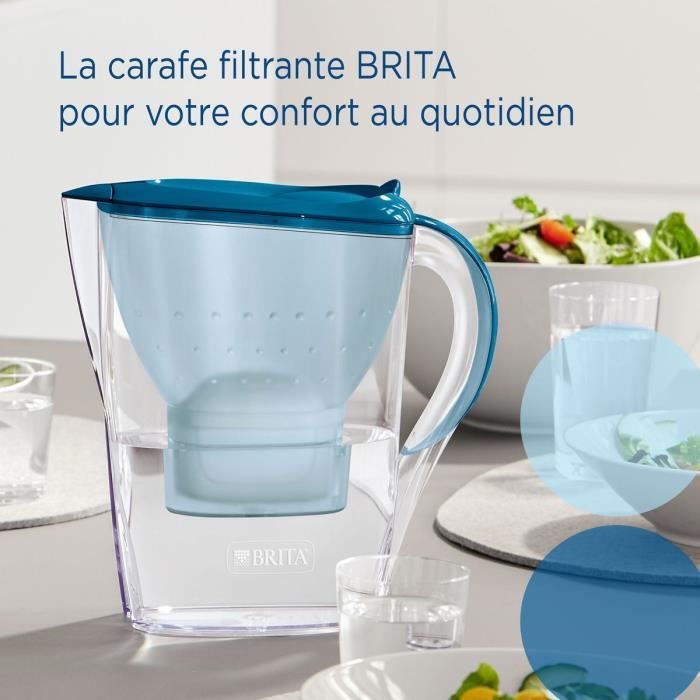 BRITA Aluna Caraffa filtrante, Imbuto Brocca: SMMA^Coperchio: ABS, Blu