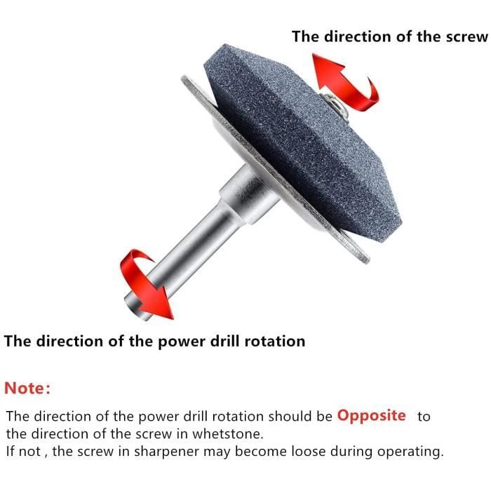 5 PièCes AffûTeuse de Lame de Tondeuse à Gazon Kit D