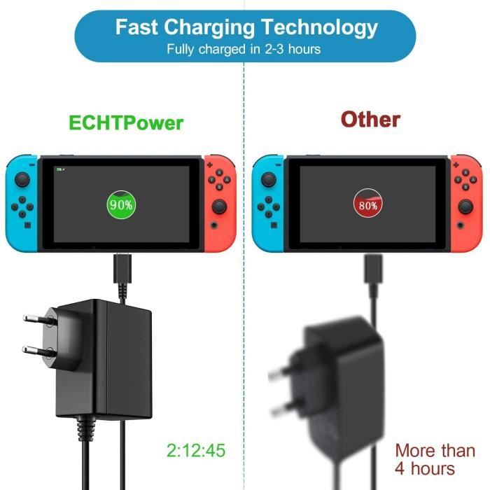 Chargeur pour Nintendo Switch et Switch Lite et Switch Oled, Support  Nintendo Switch TV Mode Ac Alimentation Adapter, Type C Câble de chargeur  pour Sw