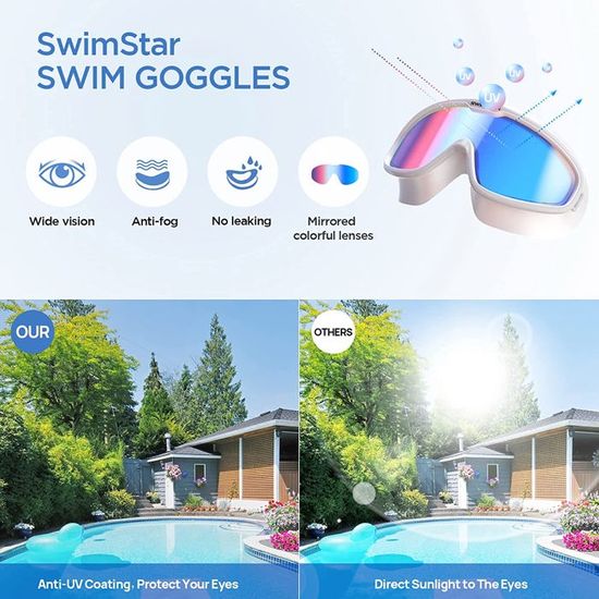 Lunettes De Natation Pour Enfants JCUGSBS - Vision Large Antibuée Avec Bouchons Et Pince Nez