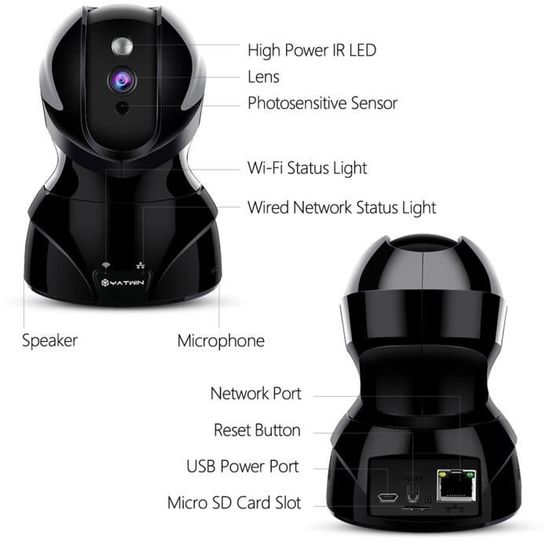 Yatwin camera outlet