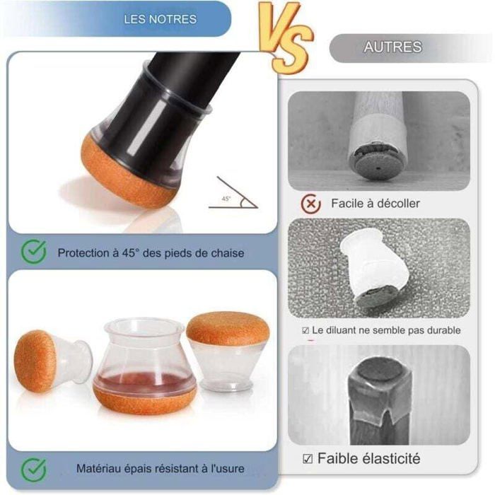 Protection Pied De Chaise Silicone
