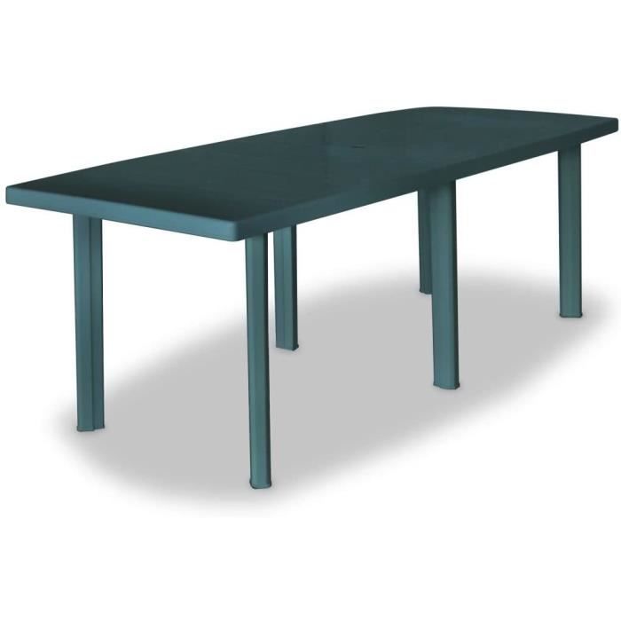 Table de Jardin Tidyard - Vert - 210 x 96 x 72 cm - Résistante aux intempéries - Facile à nettoyer