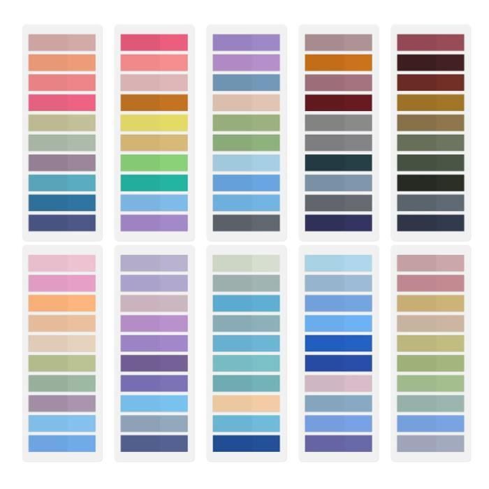 3600 Marque-Pages Adhésifs - 12 Kits, 5 Couleurs, Réutilisables, Transparents, 5x0,4cm