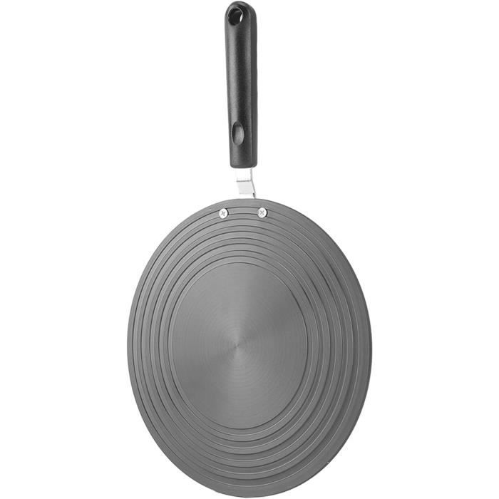 Diffuseur De Chaleur, Plaque D'Induction De Diffuseur De Chaleur