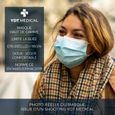 MASQUE CHIRURGICAL JETABLE TYPE IIR - YDT MEDICAL - Ces masques répondent aux prescriptions des autorités sanitaires-1