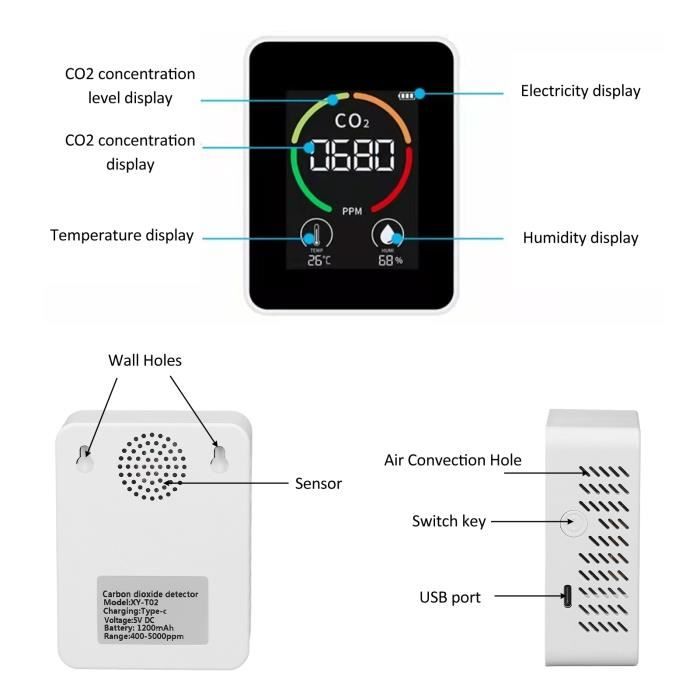 Détecteur de CO2 intelligent - YOUKUKE - Multidétections - 400