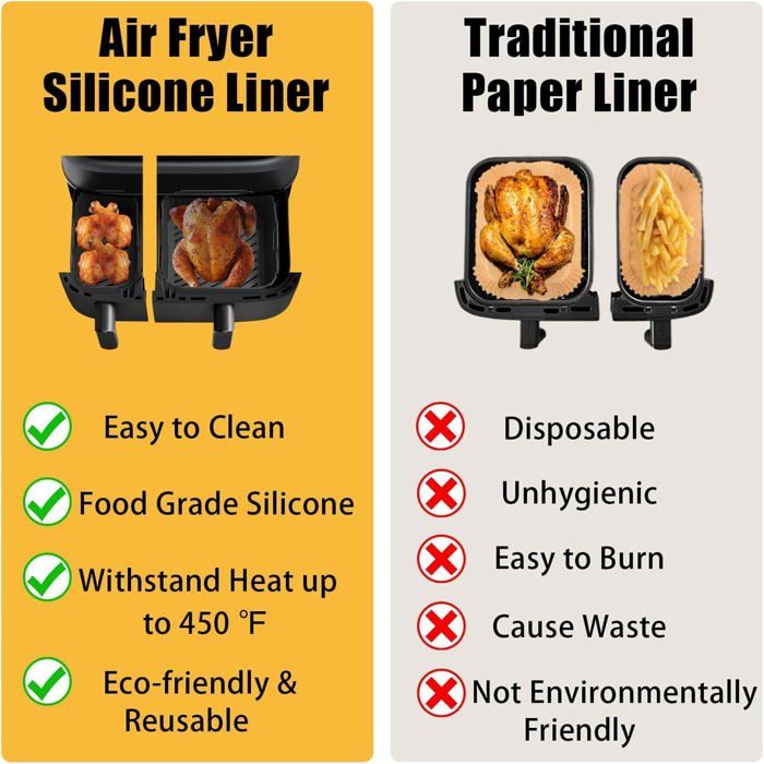 TOIMALDO Accessoire Airfryer XXL– Ensemble De 15 Pièces Accessoires Pour Philips 8,3L COSORI 6,4L Etc Air Fryer Sans BPA (24cm